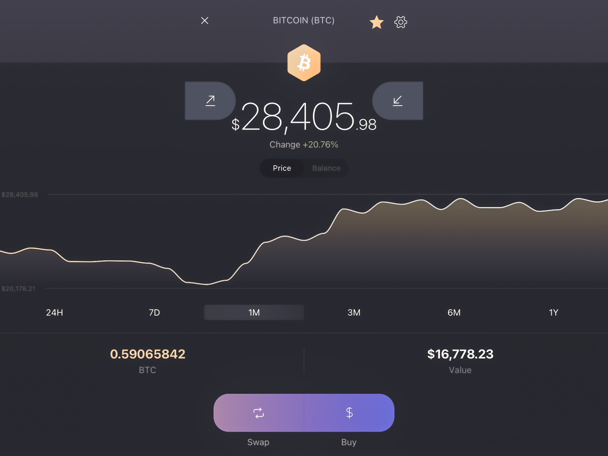 Exodus Wallet